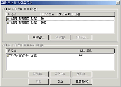 '고급 복수 웹 사이트 구성' Dialog-Box