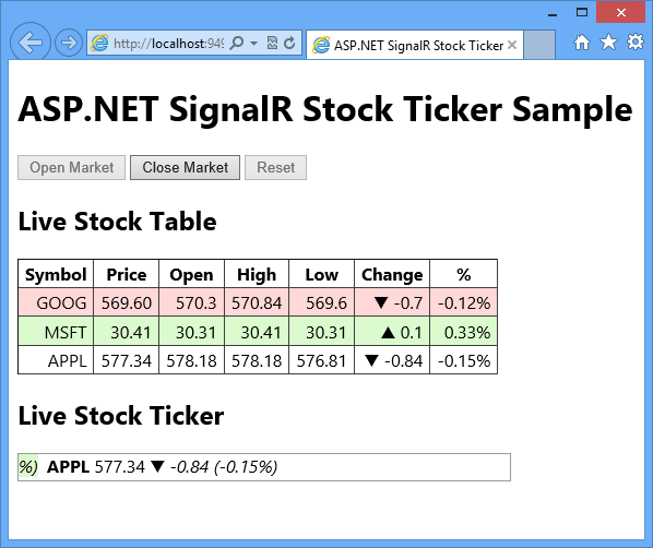 StockTicker app, market open
