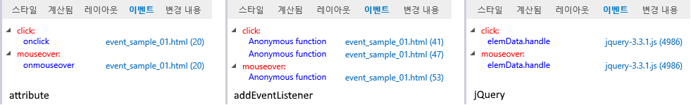 F12 개발자 도구 - DOM 탐색기 창 - 이벤트 탭