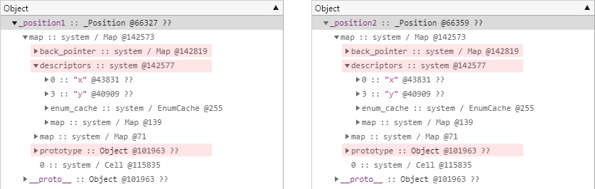 F12 개발자 도구 - 메모리 창 - Edge - Hidden Class - _position1 개체 vs. _position2 개체