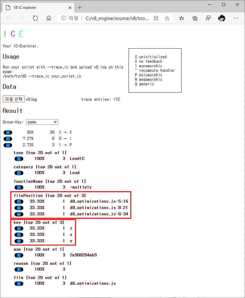 V8 IC Explorer - v8.log 분석